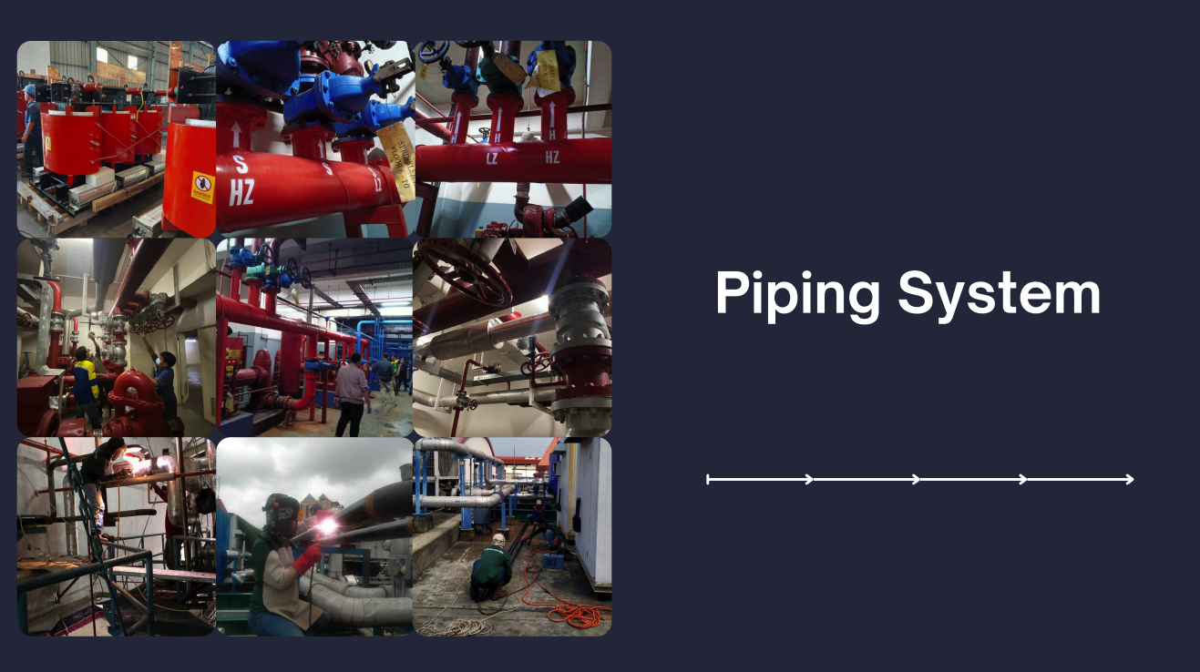 Piping System